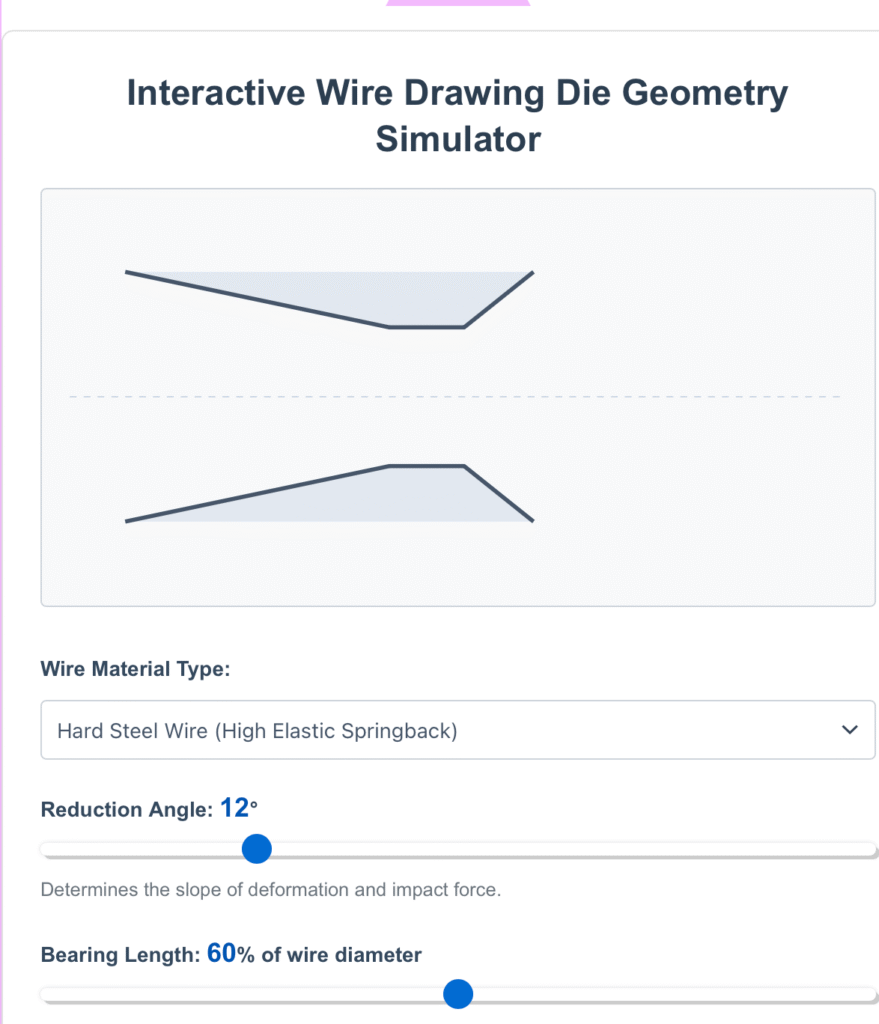 WIRE DRAWING DIE PROFILE