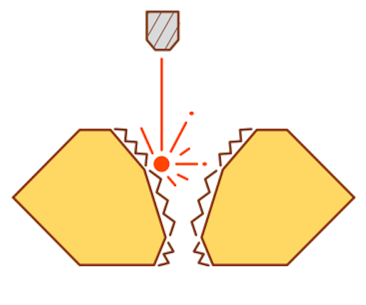 wire drawing die